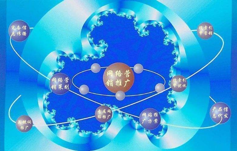 兴县新媒体运营企业需要掌握的网络推广技巧有哪些